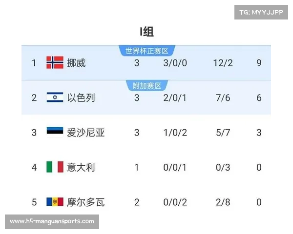 2014年世界杯赛事全记录及比赛比分汇总分析 2014年世界杯赛事全记录及比赛比分汇总分析